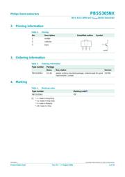 PBSS305NX datasheet.datasheet_page 2