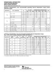 SN74AHC16541DGVR datasheet.datasheet_page 4