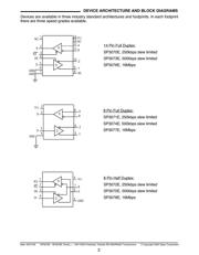 SP3070EEN-L datasheet.datasheet_page 2