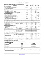 NTD18N06L-1G datasheet.datasheet_page 2