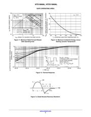 NTD18N06L-1G datasheet.datasheet_page 6