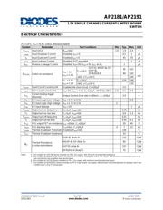 AP2191 datasheet.datasheet_page 5