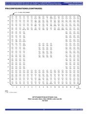 72T18125L4-4BBG datasheet.datasheet_page 3