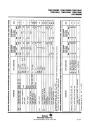 TCM3105 数据规格书 5