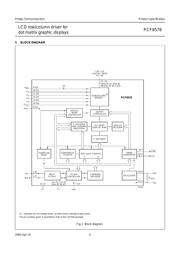 PCF8578H/1 datasheet.datasheet_page 4