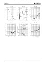 DRC9114E0L datasheet.datasheet_page 2