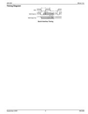 MIC284-1BM datasheet.datasheet_page 5