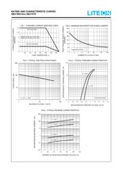 GBJ1508 datasheet.datasheet_page 2