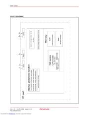 M34283G2 datasheet.datasheet_page 3