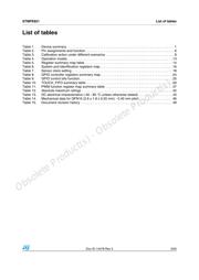 STMPE821QTR datasheet.datasheet_page 3