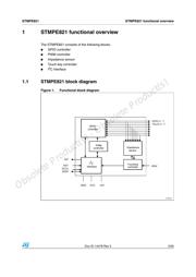 STMPE821QTR datasheet.datasheet_page 5