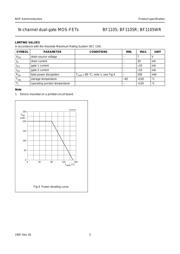 BF1105WR,135 datasheet.datasheet_page 3