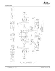 VCA2617EVM 数据规格书 4