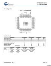 CY7C4235V-15ASXC datasheet.datasheet_page 4