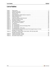 M25P64-VME6TG datasheet.datasheet_page 4