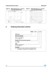 ESDA254BP6 datasheet.datasheet_page 4