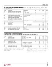 LTC487CSW#TRPBF datasheet.datasheet_page 3