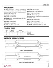 LTC487CSW#TRPBF datasheet.datasheet_page 5