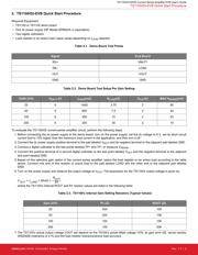 TS1101-50DB 数据规格书 3