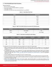 TS1101-50DB 数据规格书 6