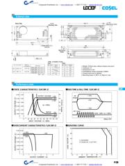 LDC15F-1-S 数据规格书 4