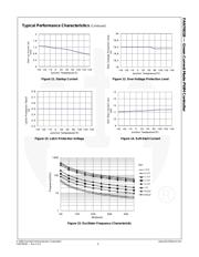 FAN7601BN datasheet.datasheet_page 6