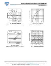 IRFR310TRPBF datasheet.datasheet_page 4