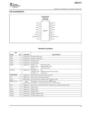 ADS1271IBPW datasheet.datasheet_page 5