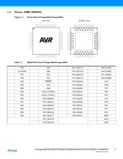 ATMEGA6490P-AUR datasheet.datasheet_page 5