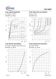 BSV236SP L6327 datasheet.datasheet_page 5