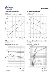 BSV236SP L6327 datasheet.datasheet_page 6