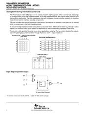 5962-9321901Q2A datasheet.datasheet_page 2