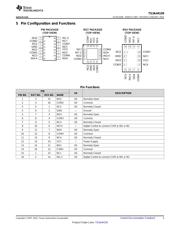 TS3A44159 datasheet.datasheet_page 3