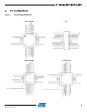 ATMEGA168PV-10MU datasheet.datasheet_page 2