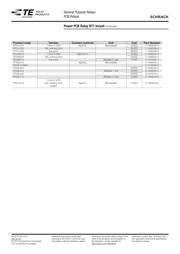 RT31L012 datasheet.datasheet_page 4