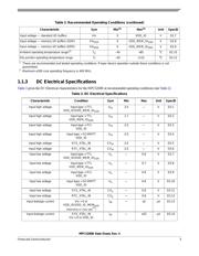 SPC5200CVR400 datasheet.datasheet_page 5