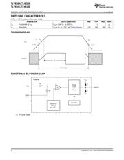 TLV810MDBZR datasheet.datasheet_page 4