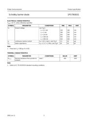 1PS79SB31,115 datasheet.datasheet_page 3