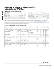 MAX7036 datasheet.datasheet_page 2