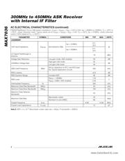 MAX7036 datasheet.datasheet_page 4