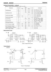 BD6522F-E2 datasheet.datasheet_page 5