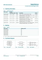 74AUP2G14GM,115 数据规格书 3