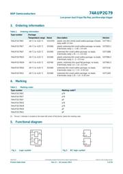 SN74AUP2G79DCUR datasheet.datasheet_page 2