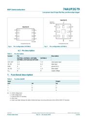 SN74AUP2G79DCUR datasheet.datasheet_page 4