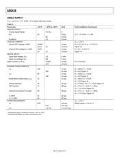 ADG436BN datasheet.datasheet_page 4