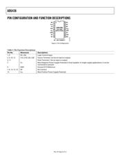 ADG436BR datasheet.datasheet_page 6