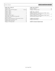 AD5628BCBZ-1-RL7 datasheet.datasheet_page 3
