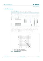 NCR402UX datasheet.datasheet_page 4