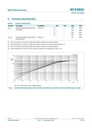 NCR402U datasheet.datasheet_page 5