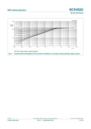 NCR402U datasheet.datasheet_page 6